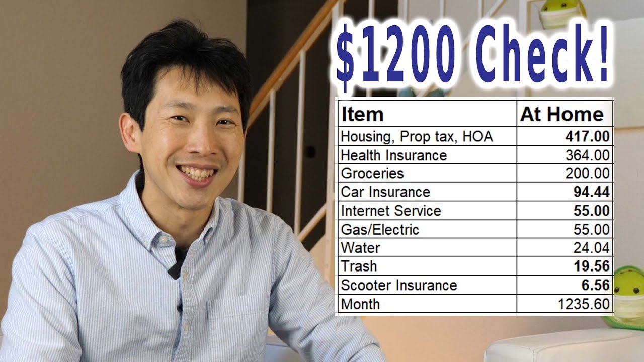 Making the $1200 Stimulus Check Last for a Month