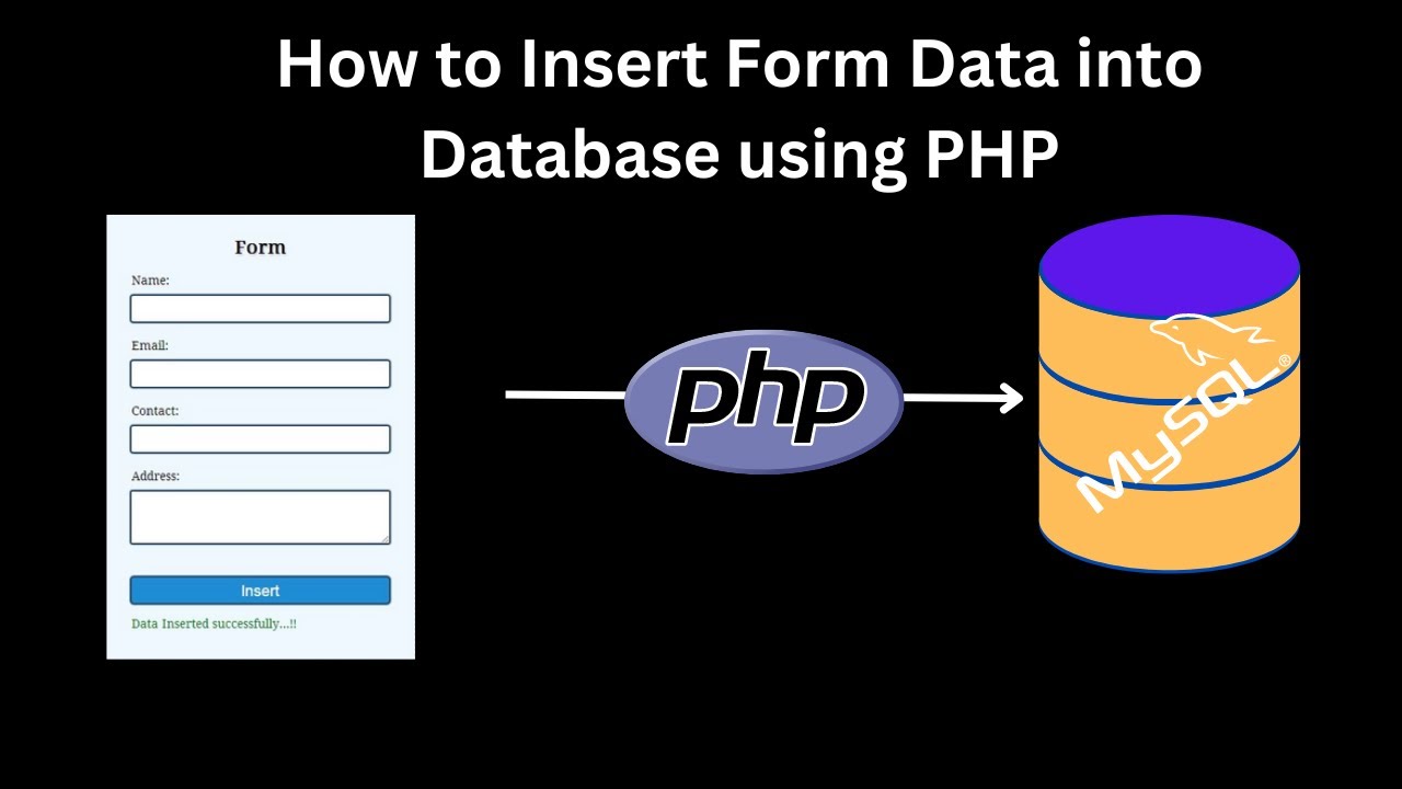 Как вставить данные формы в базу данных с помощью PHP