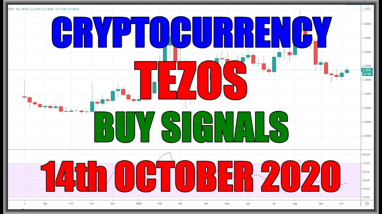 Crypto Market Technical Analysis. Cryptocurrency TEZOS (XTZ/USD) Buy Signals October 2020