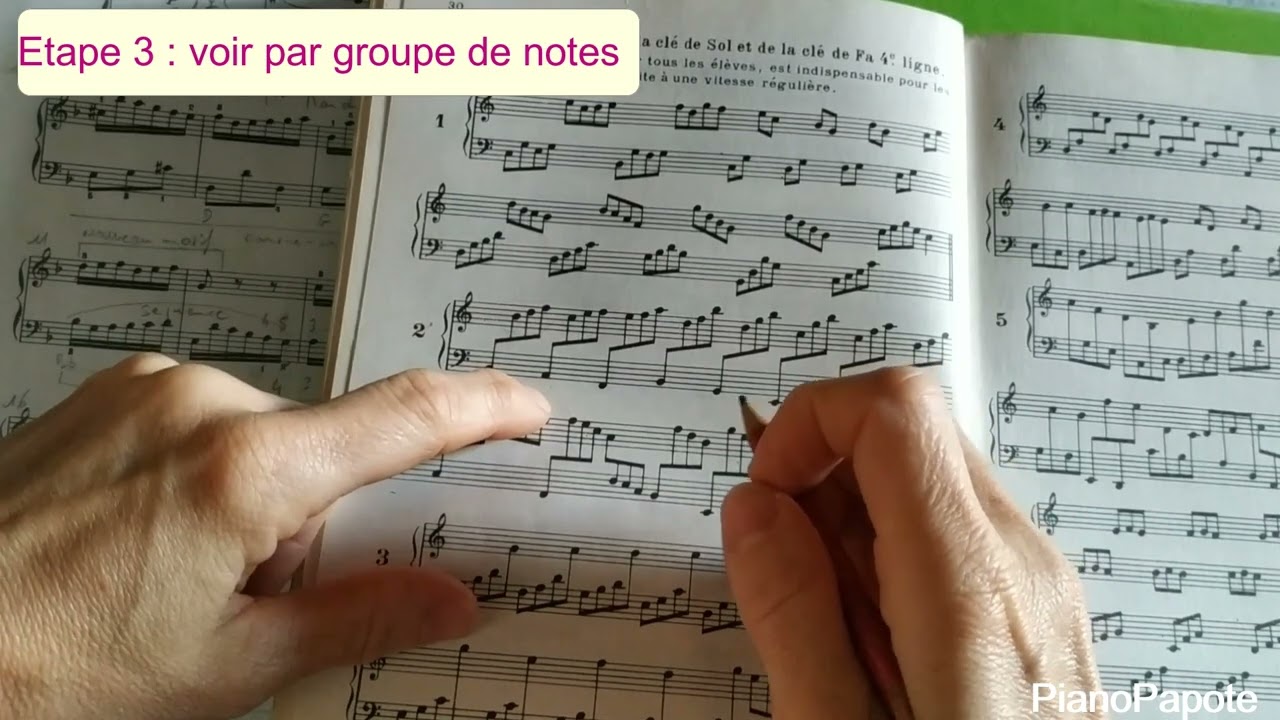 Lecture de notes : comment lire vite comme moi (Etape par étape)