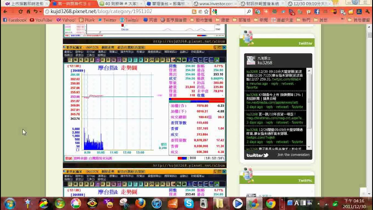 100-1230摩台指解盤.mp4