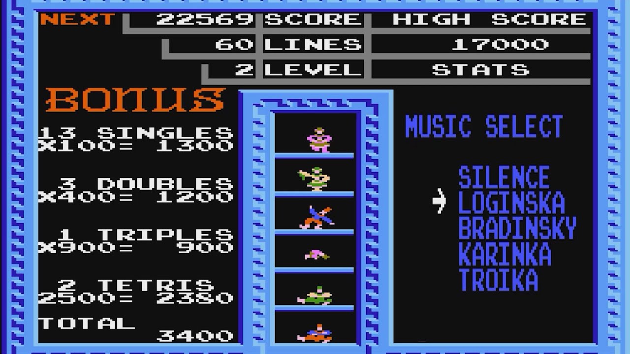 Music Loginska - Tengen Tetris(NES FC) #retro