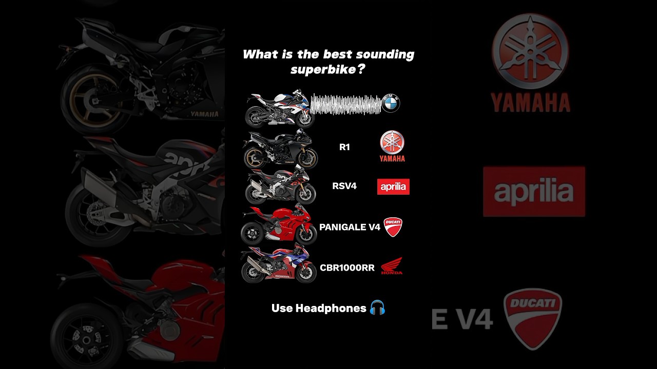 Superbikes Sound 🥵🔥| #bmw #s1000rr #yamaha #r1 #rsv4 #ducati #v4 #honda #cbr1000rr #exhaustsound