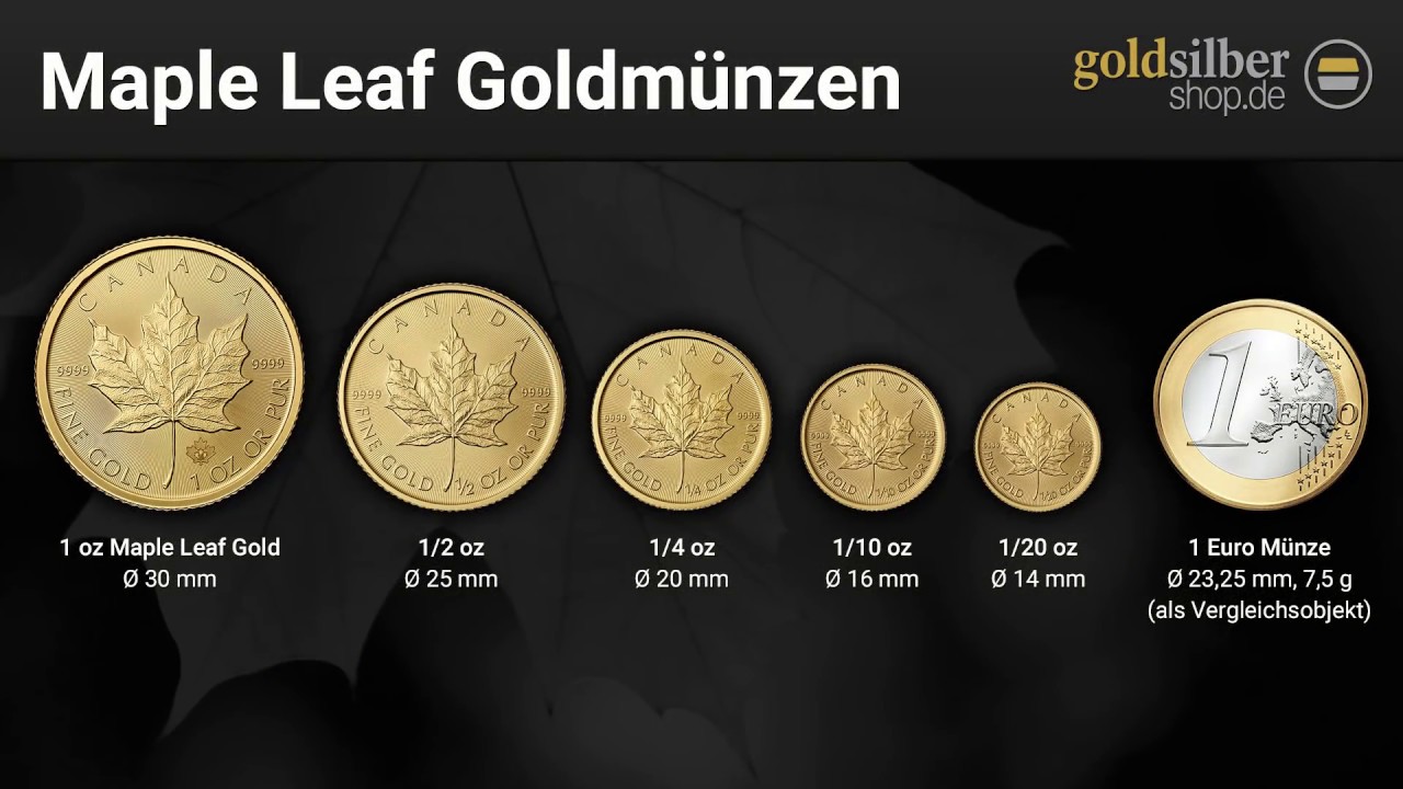 Vor- und Nachteile der Maple Leaf M&uuml;nzen