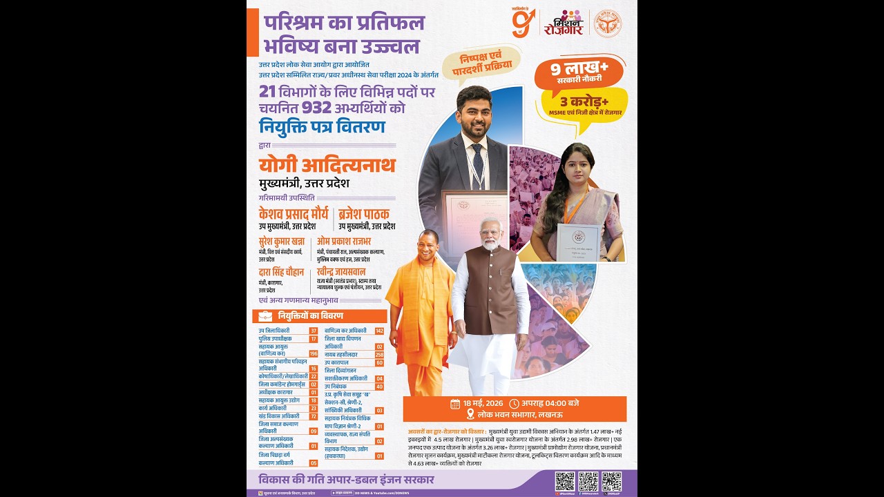 #LIVE: उत्तर प्रदेश लोक सेवा आयोग द्वारा 21 विभागों में चयनित 932 अभ्यर्थियों को नियुक्ति पत्र वितरण