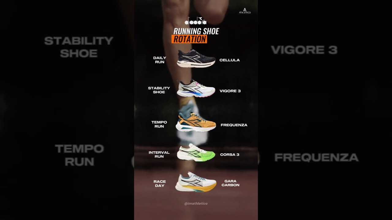 Diadora running shoe rotation for runners 