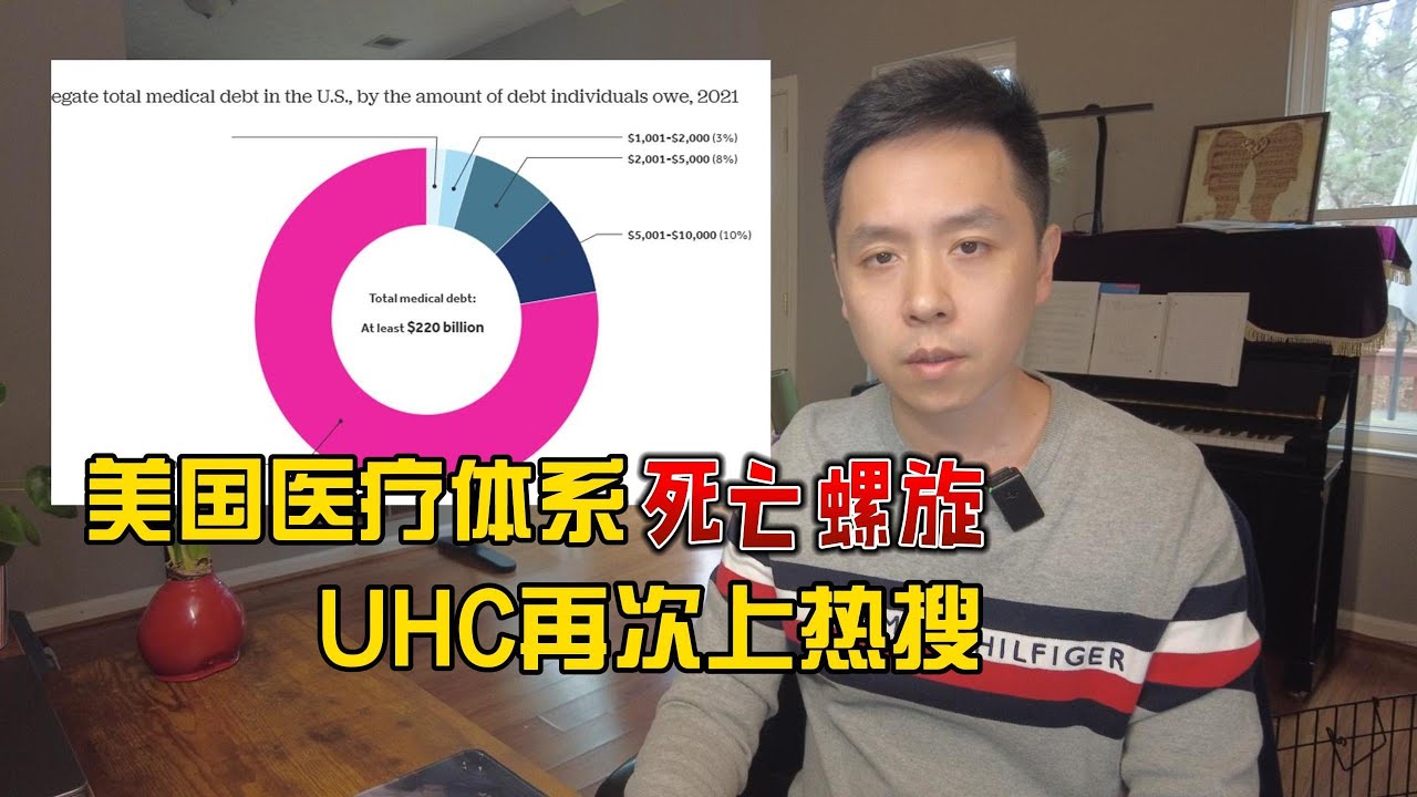 美国医疗体系，过度私有化造成的死亡螺旋