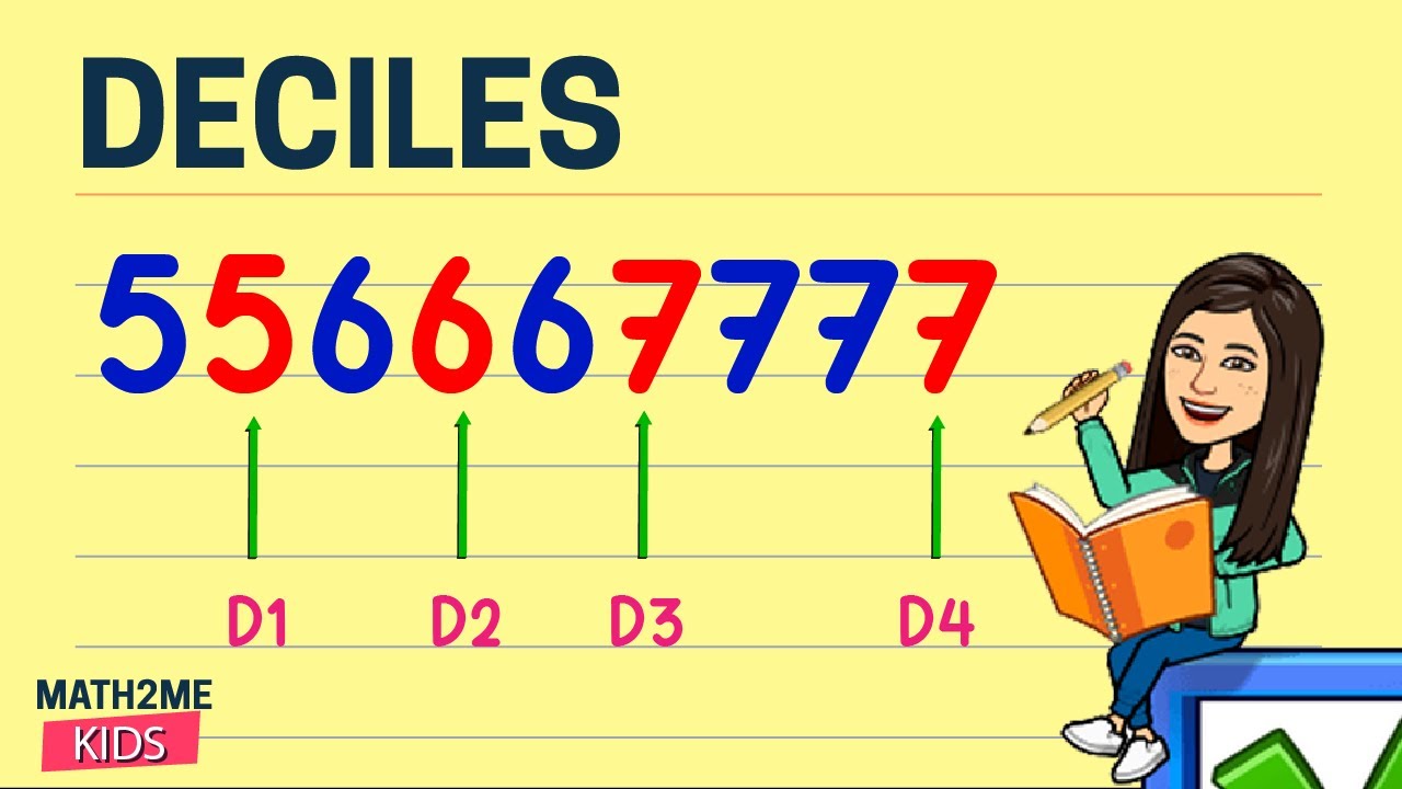 🔴 Deciles | para principiantes