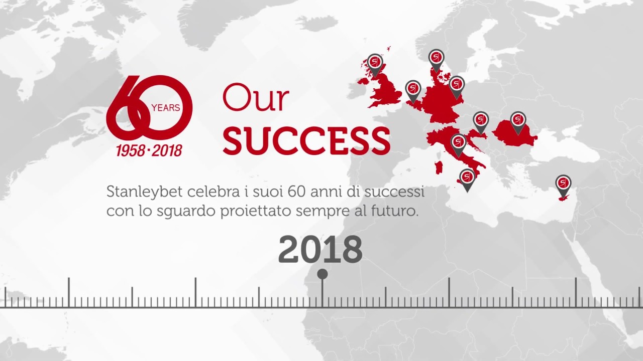 Stanleybet Group &ndash; Timeline [ITA]