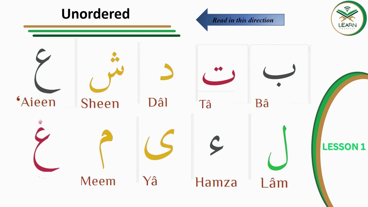 Arabic Alphabet for Beginners with Noorani Qaida Lesson
