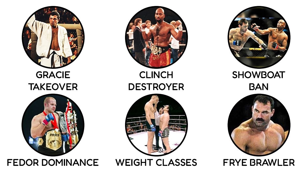 Every Fighter So Dangerous the Rules Had to Change – Explained!