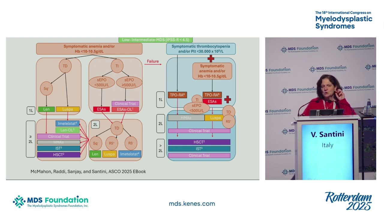 MDS 2025: Workshop - MDS Treatment (Part 2)