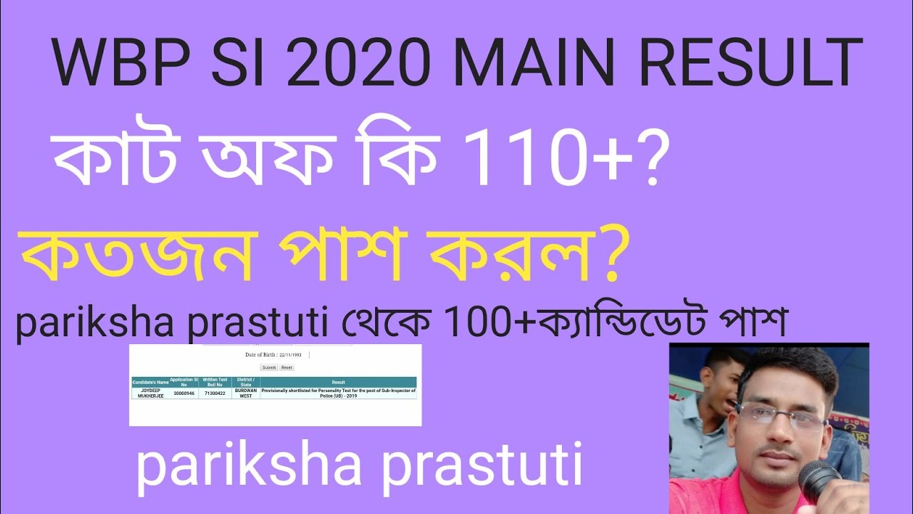 Wbp Si Main Result2020- expected Cut Off
