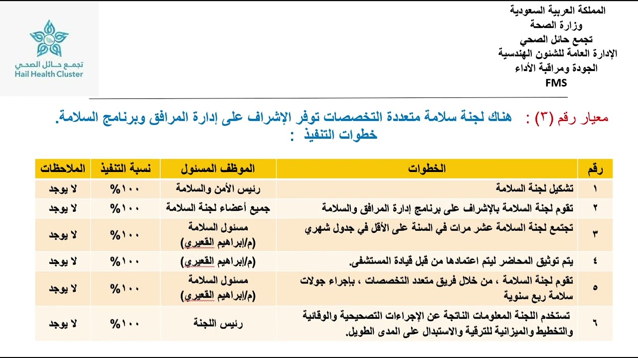 معيار رقم 3 من معايير سباهي الخاصة بإدارة المرافق والسلامة