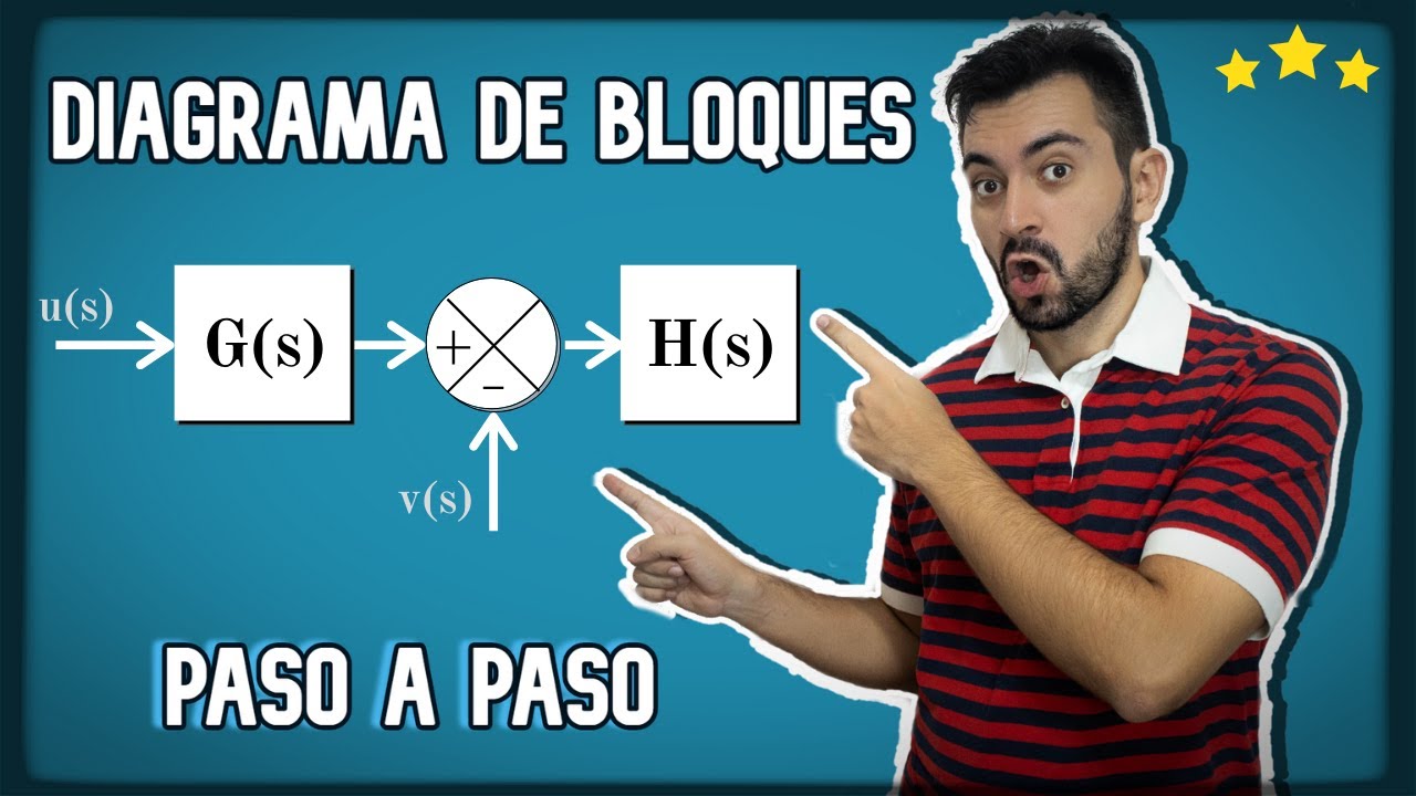 🔴 DIAGRAMA DE BLOQUES EJERCICIOS ► [Sistemas de Control] # 002