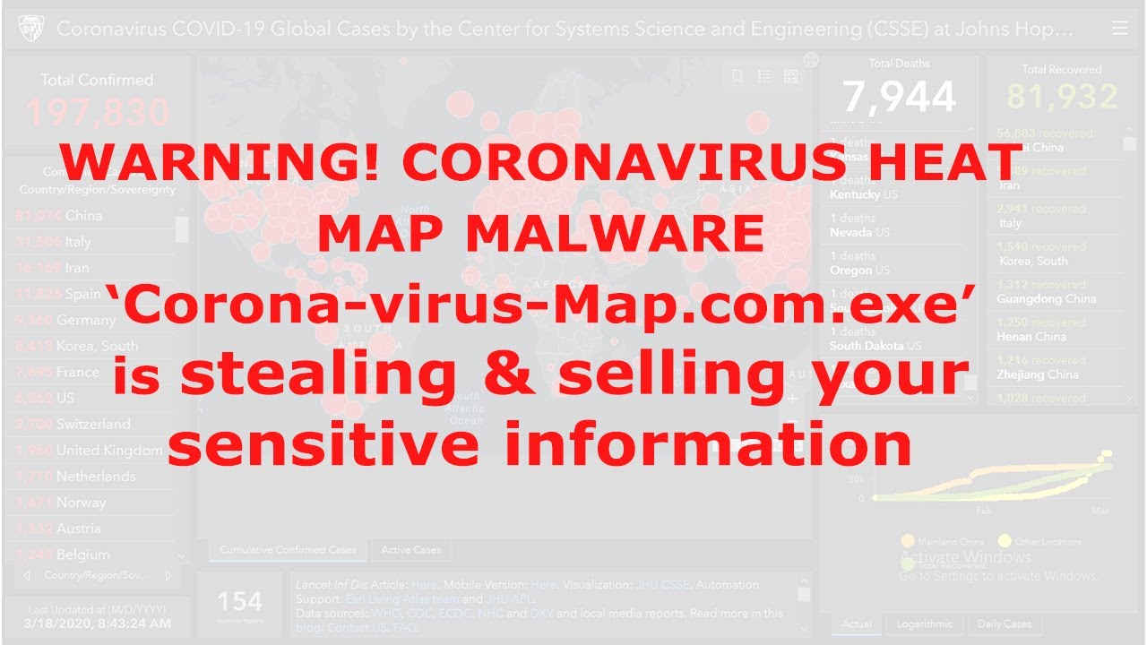 Caution!!! Coronavirus (Covid-19) live heat map malware is stealing sensitive information!!!