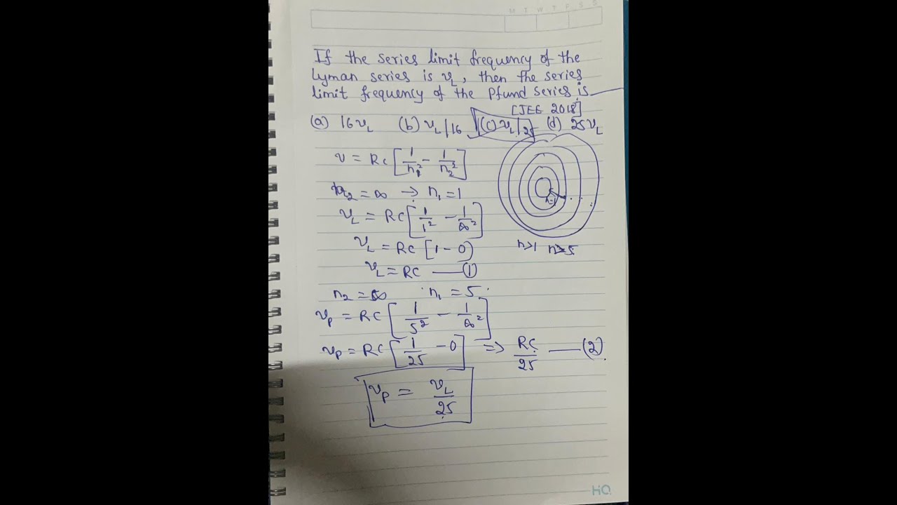 Determination of limit frequency of the Pfund series