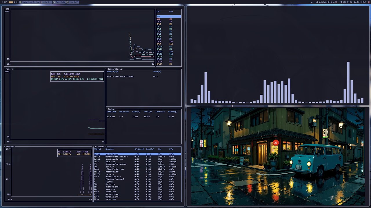 Win11 Tokyo Night Theme (Komorebi+YASB)