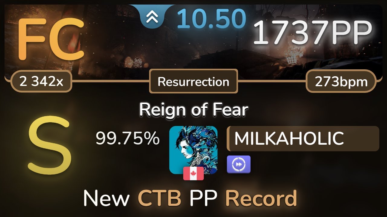 CTB PP Record 1737pp