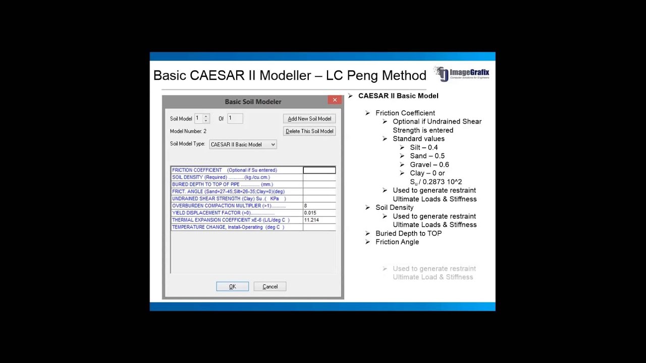 CAESAR II UNDERGROUND PIPE STRESS ANALYSIS