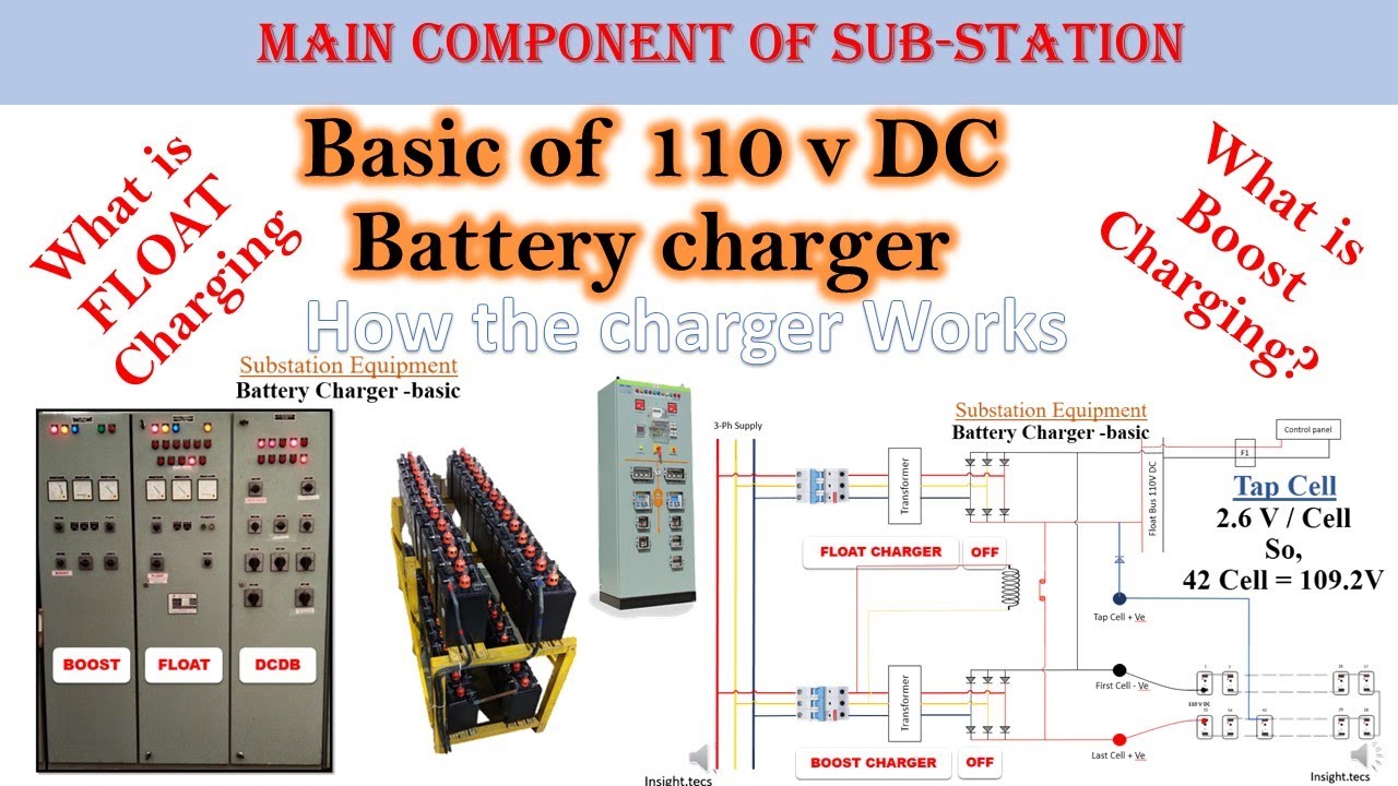 Basics of Battery Charger ||Working Principle of float and boost Mode || Hindi