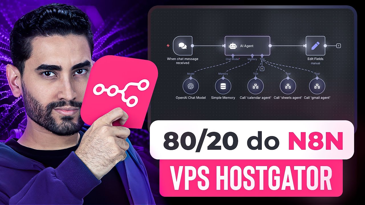 Domine 80% do N8N em 42 MINUTOS