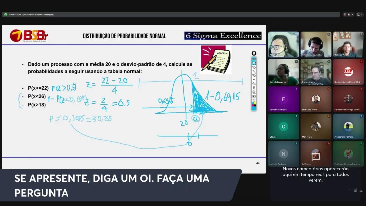 Distribuição Normal: Fundamento Estatístico para Decisões Inteligentes