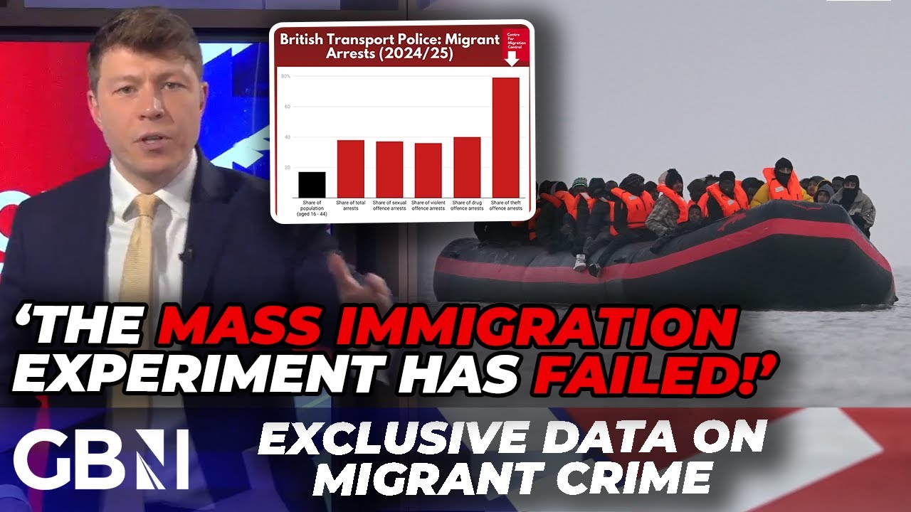Migrant crime | EXCLUSIVE polling shows TRUE danger of illegal immigration to Britons
