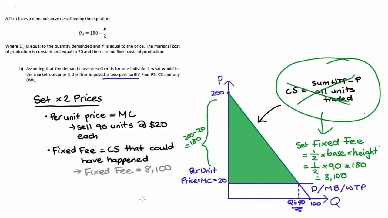 Practice Problem - Two Part Tariff - First Degree Price Descrimination