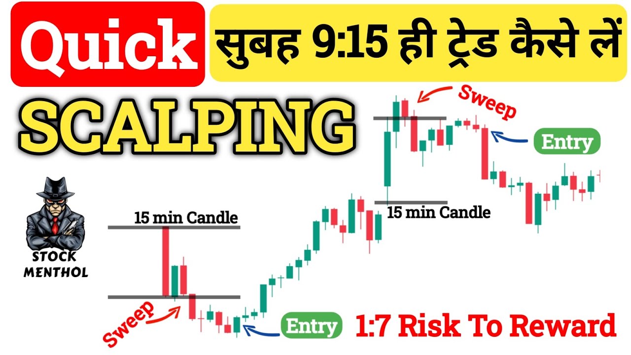 How to Place a Trade at 9:15 AM | Scalping Strategy 