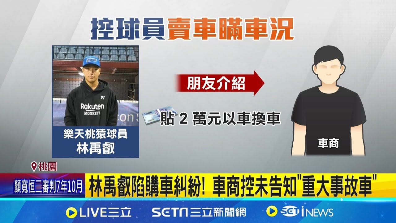 控球員售
