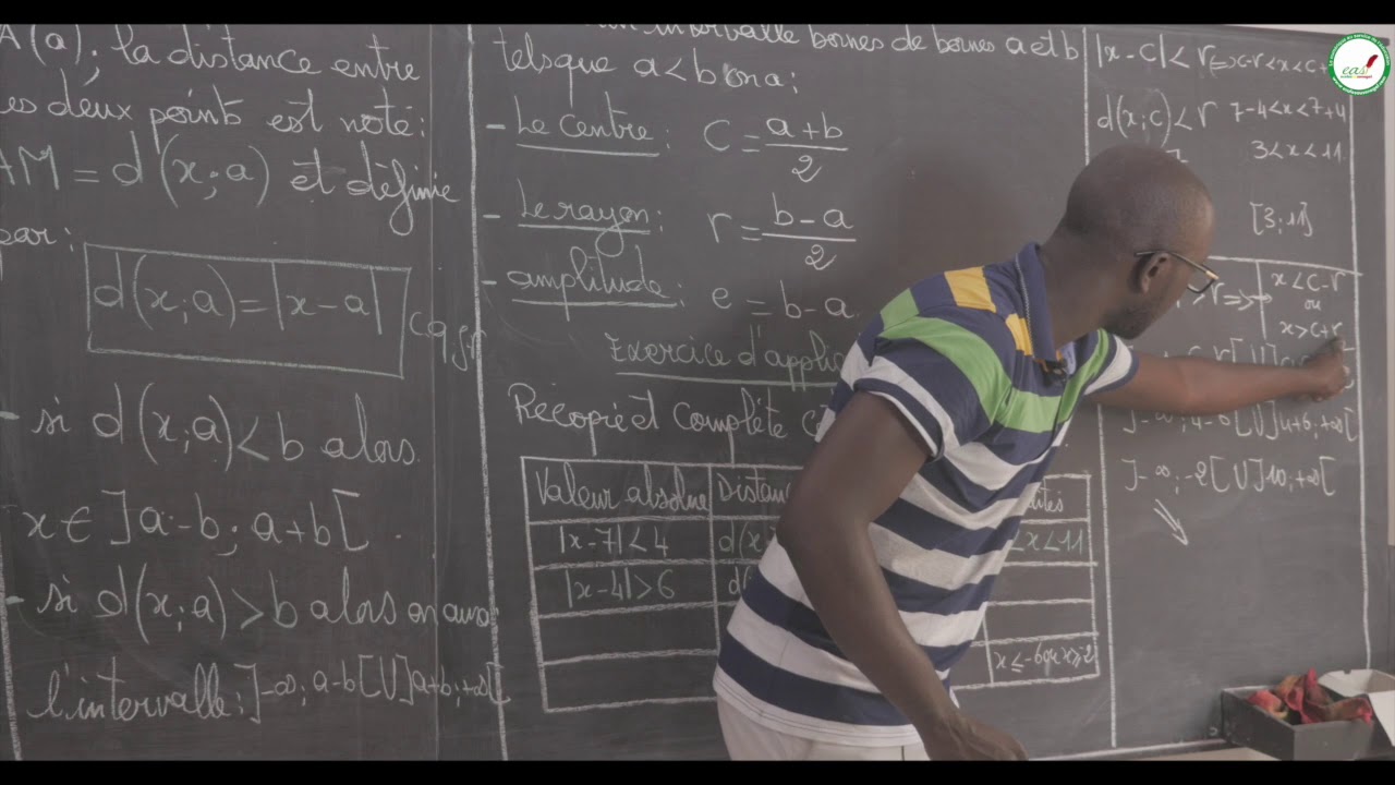 Cours - Seconde - Mathématiques : Intervalles et valeurs rapprochées /Exercice d'application / M. Ka
