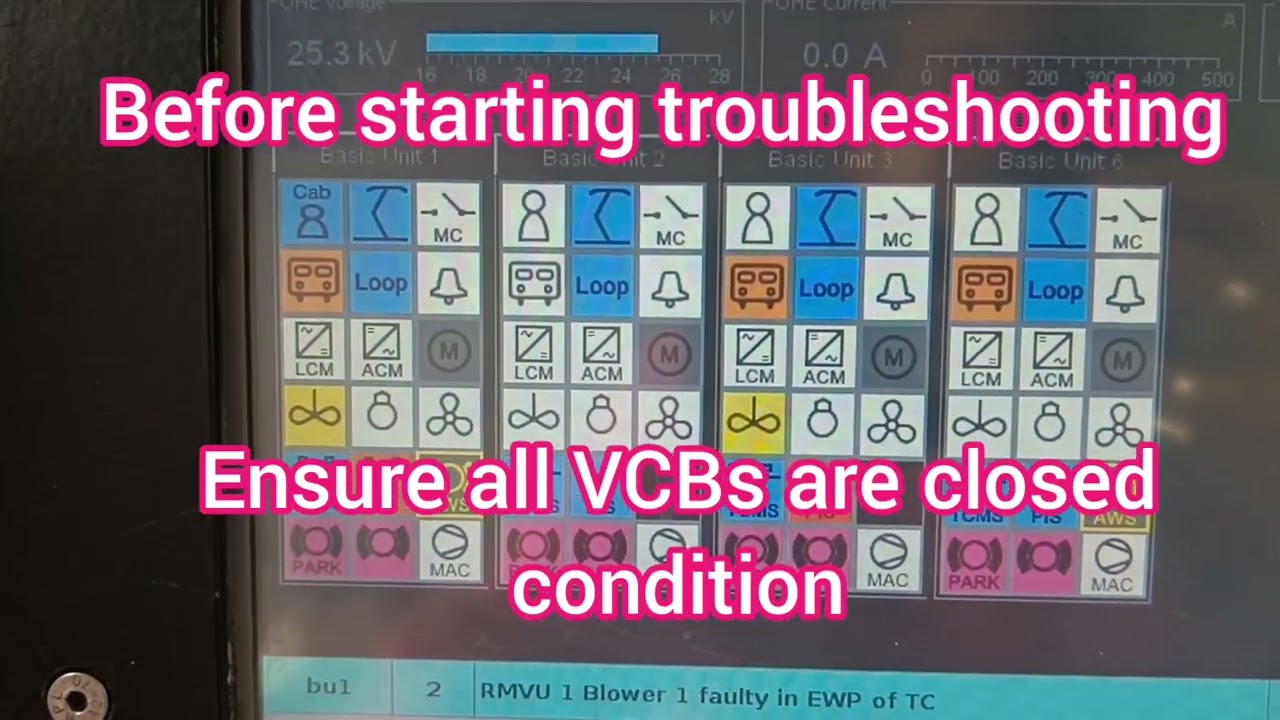 MAC FAILURE TROUBLESHOOTING IN 3 PHASE EMU