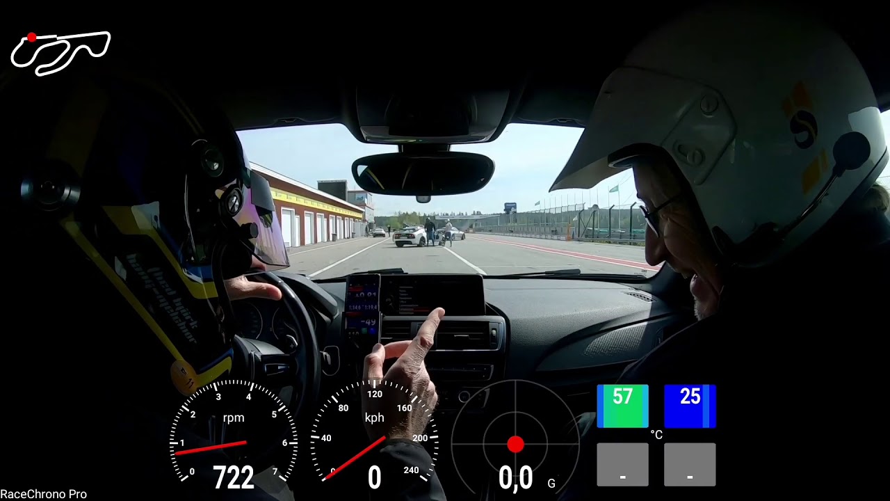Coachning av Thed Björk på Gelleråsen Trackday Pro