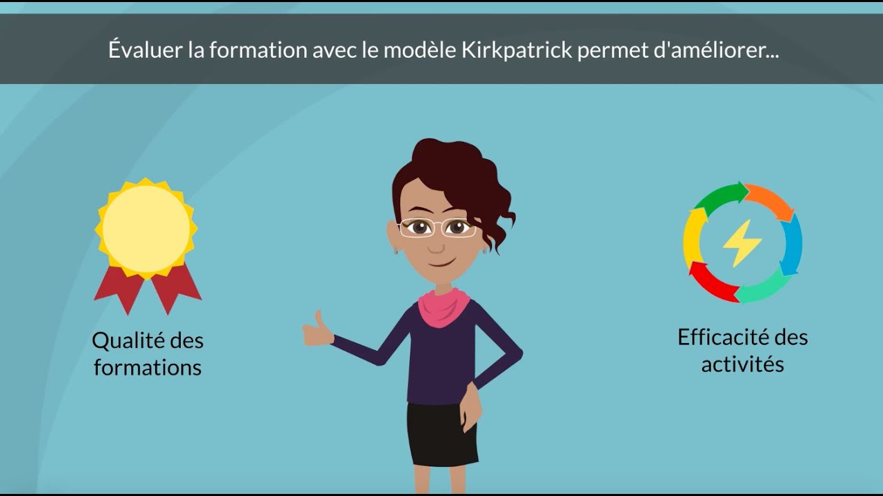 Le modèle de Kirkpatrick
