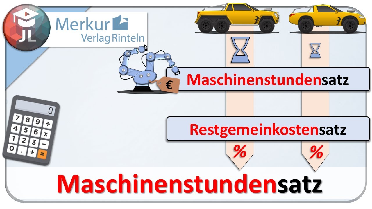 Maschinenstundensatzrechnung einfach erklärt