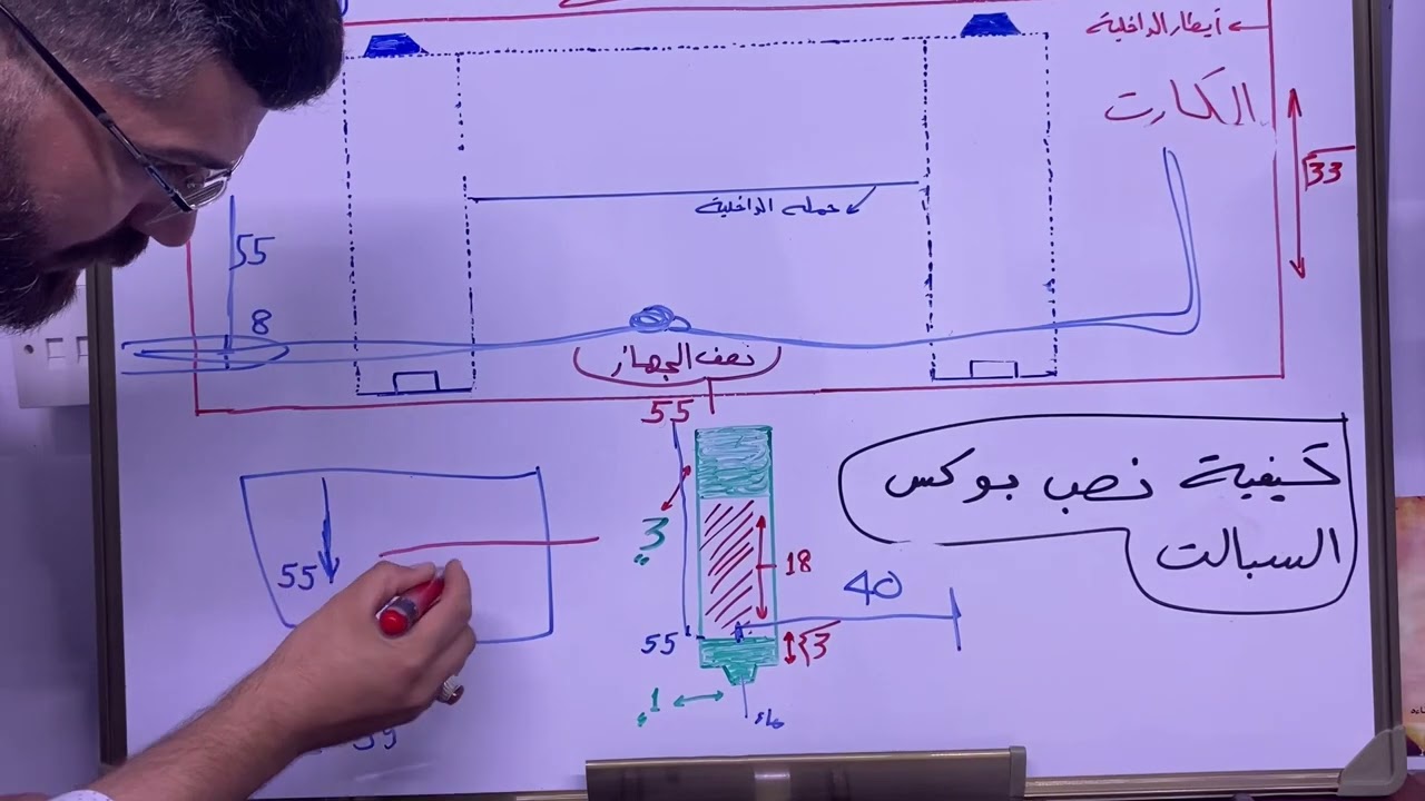 بالمختصر | كيفية تسقيط مكان بوكس السبلت
