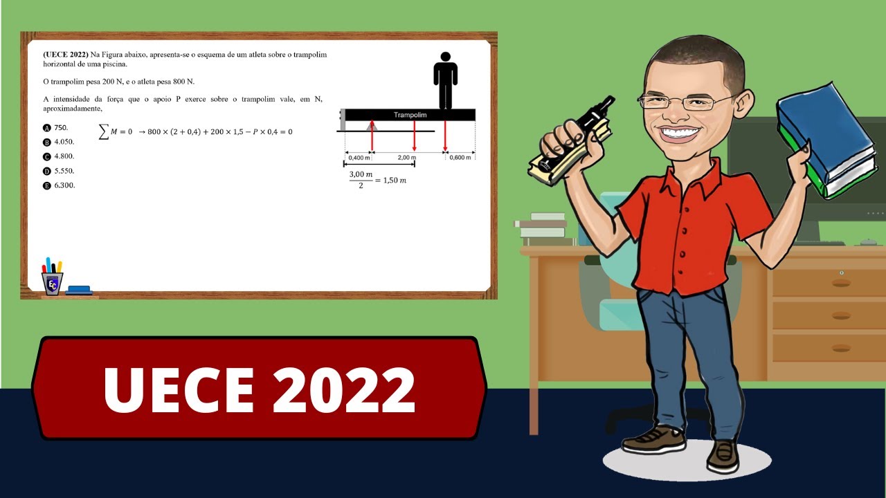 UECE 2023 - Na Figura abaixo, apresenta-se o esquema de um atleta sobre o trampolim horizontal de...