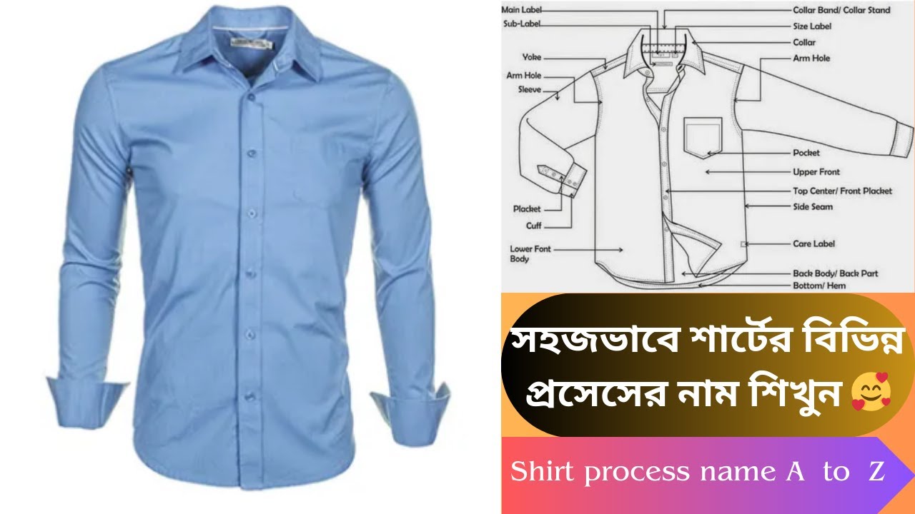 Shirt process name  ||  শার্টের বিভিন্ন প্রসেসের নাম  ||  Deferent process name of Shirt 🔥
