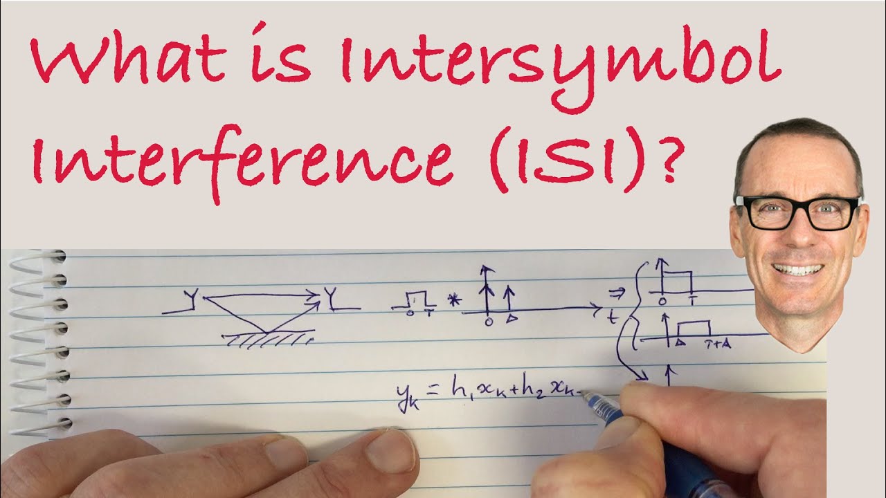 Что такое межсимвольная интерференция (ISI)?