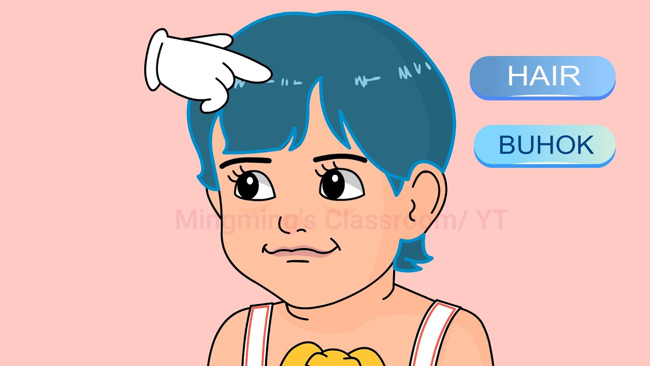 BODY PARTS- English to FILIPINO/TAGALOG | Mingming's Classroom