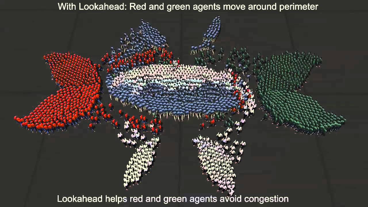 Hybrid Long-Range Collision Avoidance for Crowd Simulation
