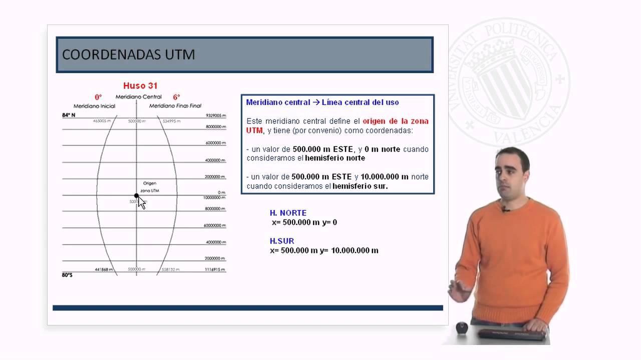 Coordenadas UTM |  | UPV
