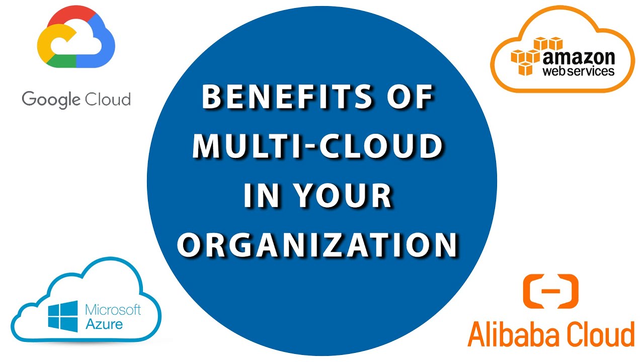 Benefits of Multi-Cloud in Your Organization | (Hindi) (Urdu) | Sherdil IT Academy