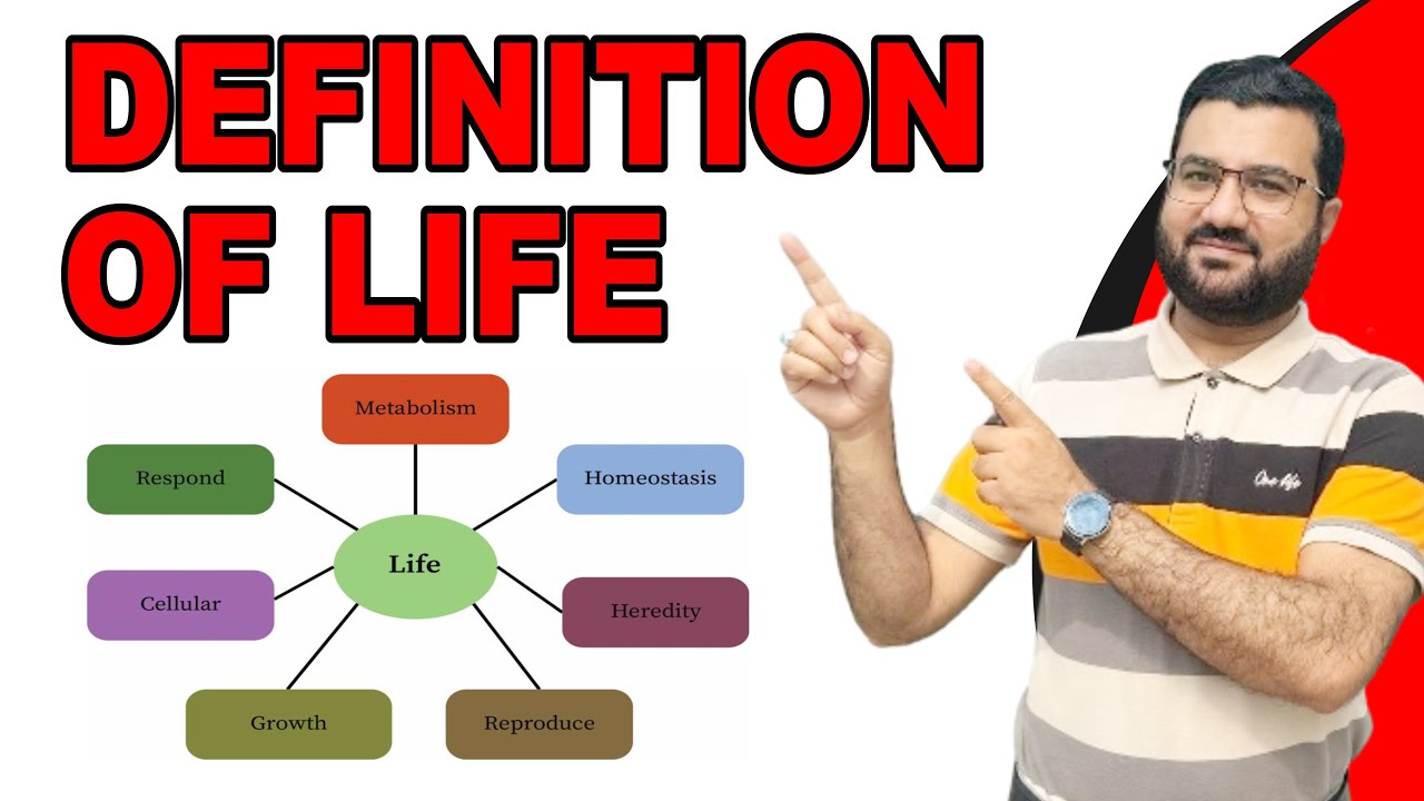 Definition of life in Urdu, Hindi | Definition of life in Biology | What is life? | Living Organisms