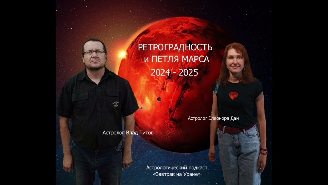 Ретроградность и петля Марса (7 декабря 2024 - 24 февраля 2025)