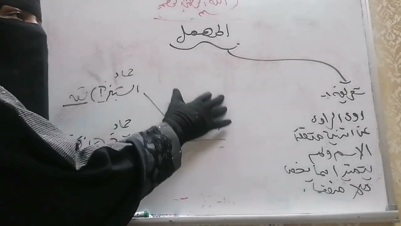 المهمل، من حدث ونسي، المسلسل(المسلسل بالقول، وبالفعل) ،.. علوم الحديث ٣٦..تبسيط نزهة النظر.. د/رقية