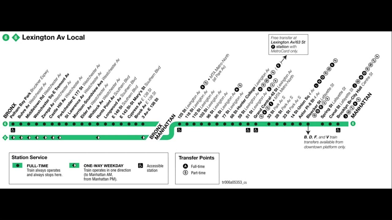 NYCA || R142A (6) Train Announcements To Brooklyn Bridge City Hall || Via Lexington Avenue Local