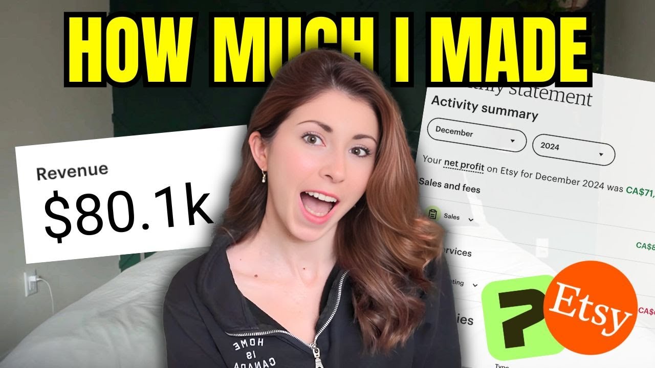 My Print on Demand Profit Breakdown (How much profit does POD make?)