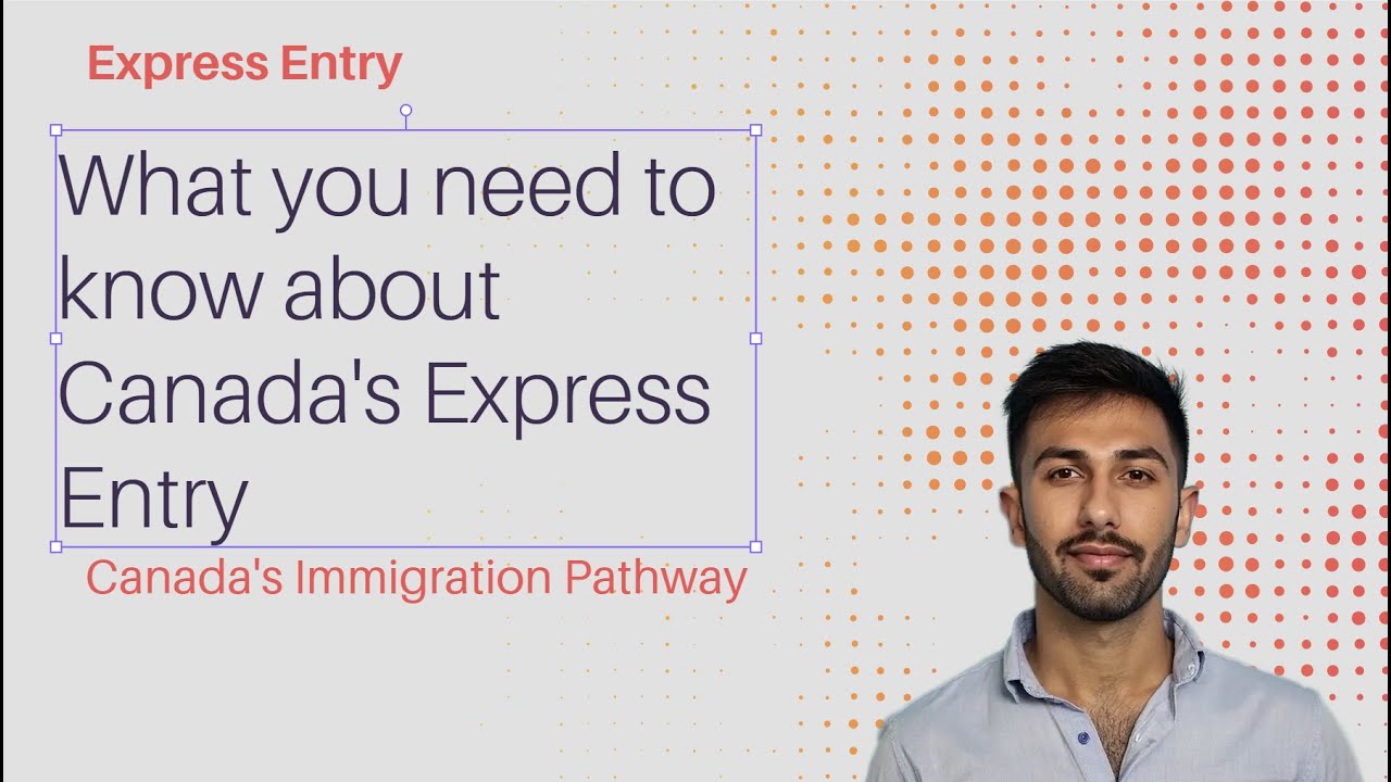 What is express entry in Canada | Express Entry Requirements Canada Apply for PR in Canada